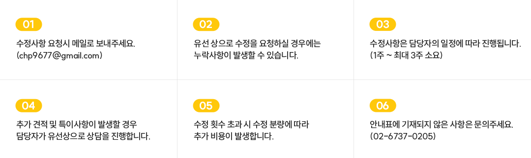 이미지명