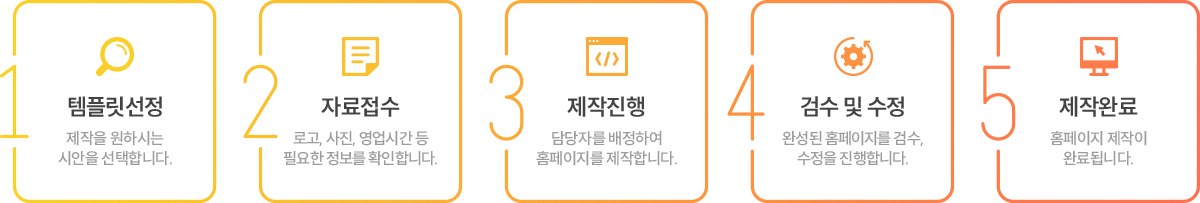이미지명