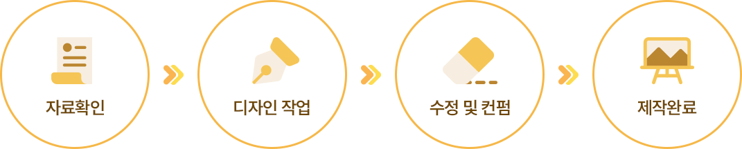 이미지명