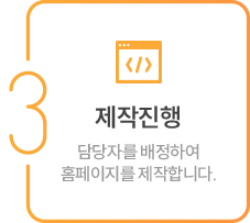 이미지명